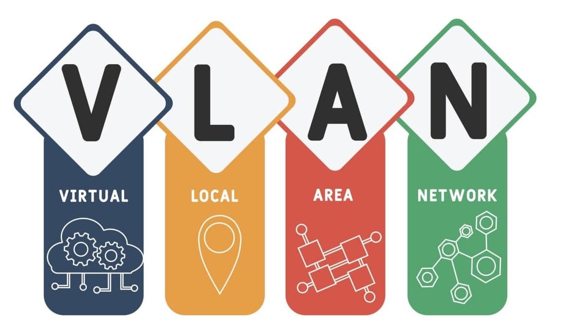 Top 5 Benefits of Implementing VLANs - IT Yuda